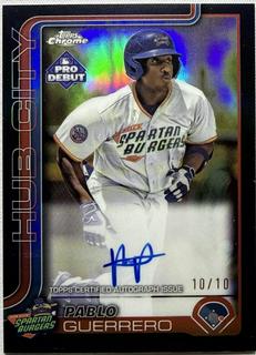 Pablo Guerrero