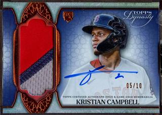 Kristian Campbell