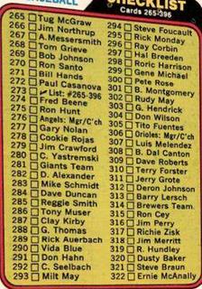 Checklist 265-396