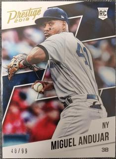 Miguel Andujar