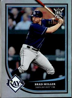 Brad Miller