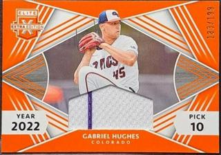 Gabriel Hughes