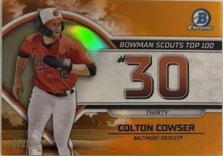 Colton Cowser
