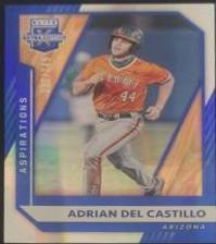 Adrian Del Castillo