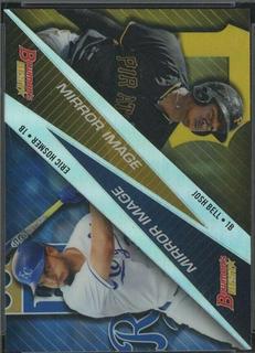 Eric Hosmer, Josh Bell