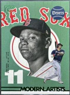 Rafael Devers