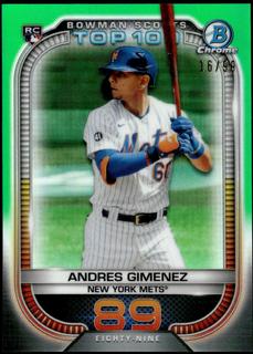 Andres Gimenez