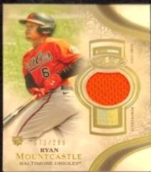 Ryan Mountcastle