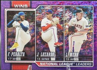 National League Leaders Wins