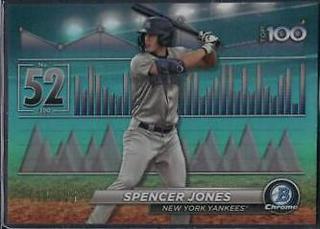 Spencer Jones