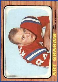 Art Graham
