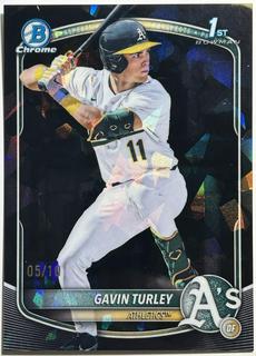 Gavin Turley