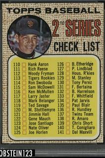 Checklist 110-196