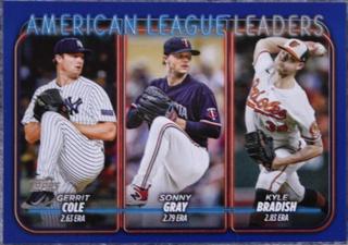 American League Leaders ERA