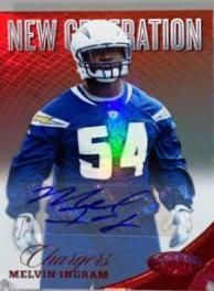Melvin Ingram