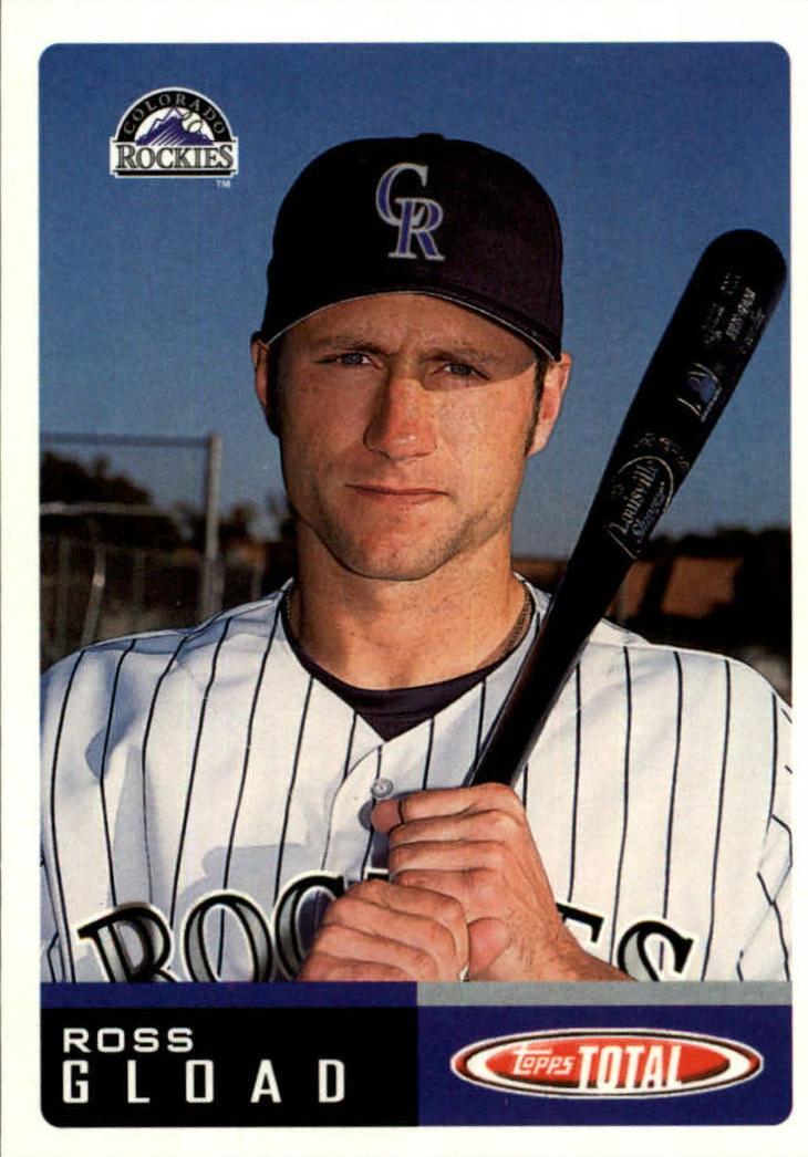 Ross Gload #706