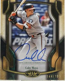 Coby Mayo
