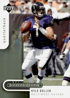 Kyle Boller