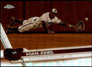 Adam Jones