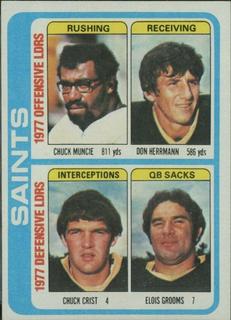 Saints Team Checklist