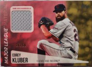 Corey Kluber