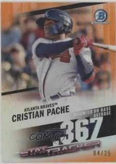 Cristian Pache