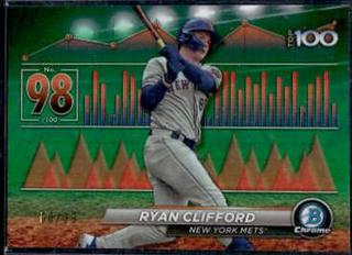 Ryan Clifford