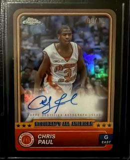 Chris Paul
