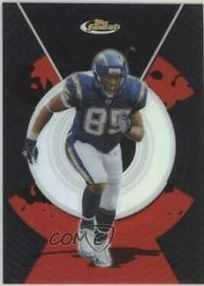 Antonio Gates