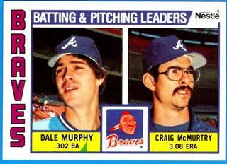 Braves Batting & Pitching Leaders