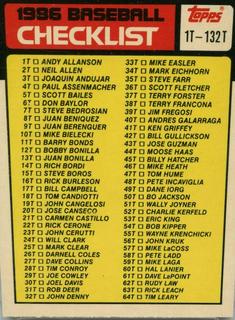 Checklist 1T-132T
