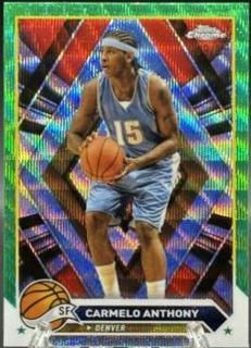 Carmelo Anthony