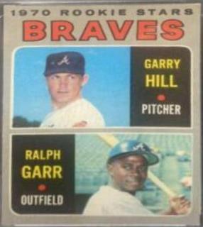 Braves Rookies