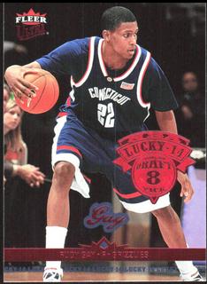 Rudy Gay