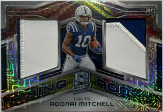 Adonai Mitchell