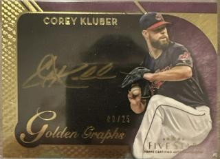 Corey Kluber