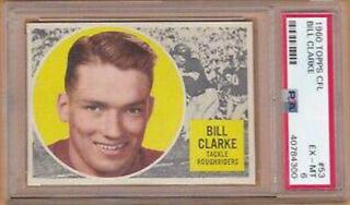 Bill Clarke