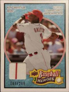 Ken Griffey Jr.
