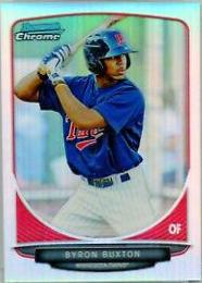 Byron Buxton