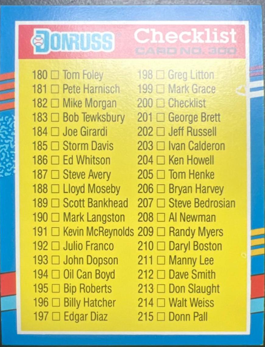 Checklist #3 #300 Baseball Cards 1991 Donruss