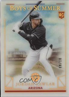 Jordan Lawlar