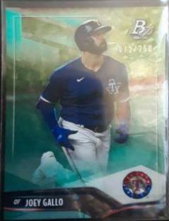 Joey Gallo