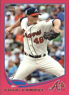 Craig Kimbrel
