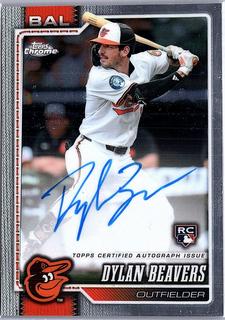 Dylan Beavers