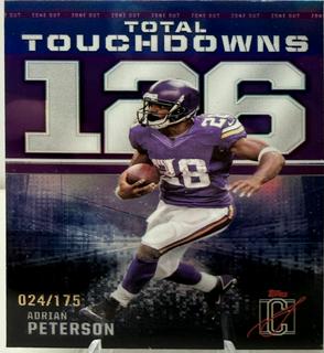 Adrian Peterson