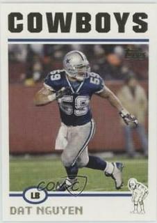 Dat Nguyen