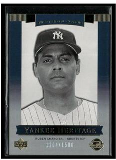 Ruben Amaro