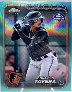 Braylin Tavera