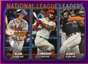 National League Leaders Home Runs