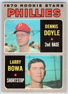Phillies Rookies